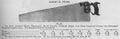 Thumbnail for version as of 16:10, 22 February 2020